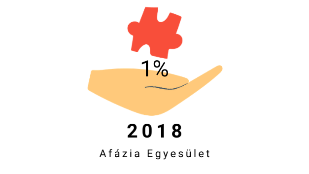 Adó 1% (egyszázalék) eredmények 2018-ban Afázia Egyesület